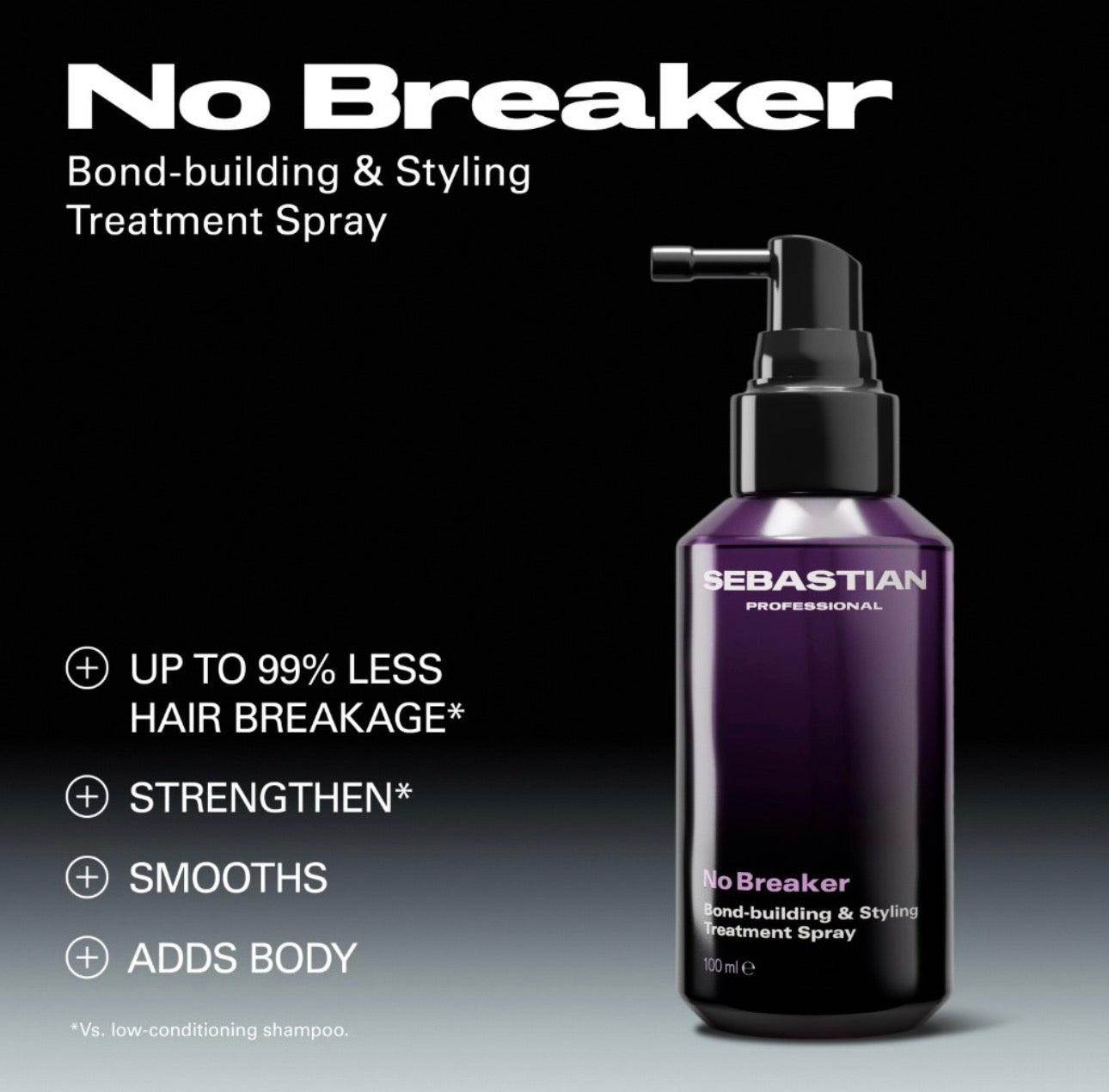 NO.BREAKER plaukų ryšyss stiprinantis ir puoselėjantis purškalas, 100 ml